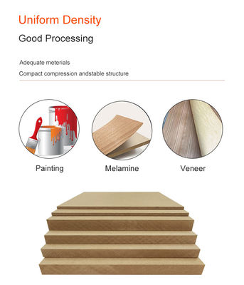 Πίνακας Mdf με πιστοποίηση FSC 4X8 Fibreboard στο Βιετνάμ 10mm 12mm 2.2mm 15mm 18mm 20mm 25mm